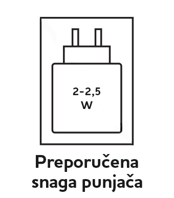 preporuceni-punjac-2-25w_12.jpg